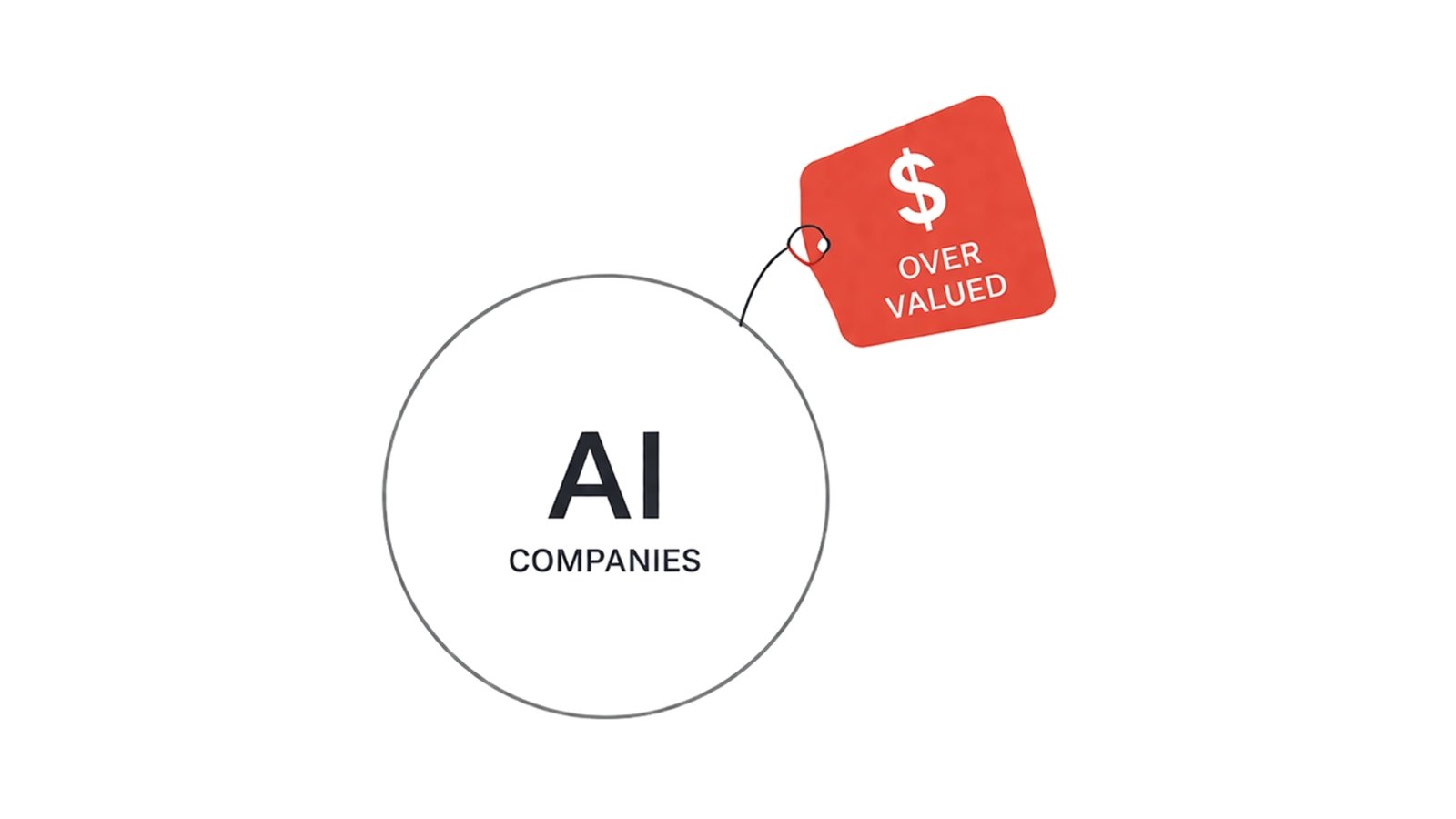 Overvalued AI Companies – Human Intelligence versus Artificial Intelligence